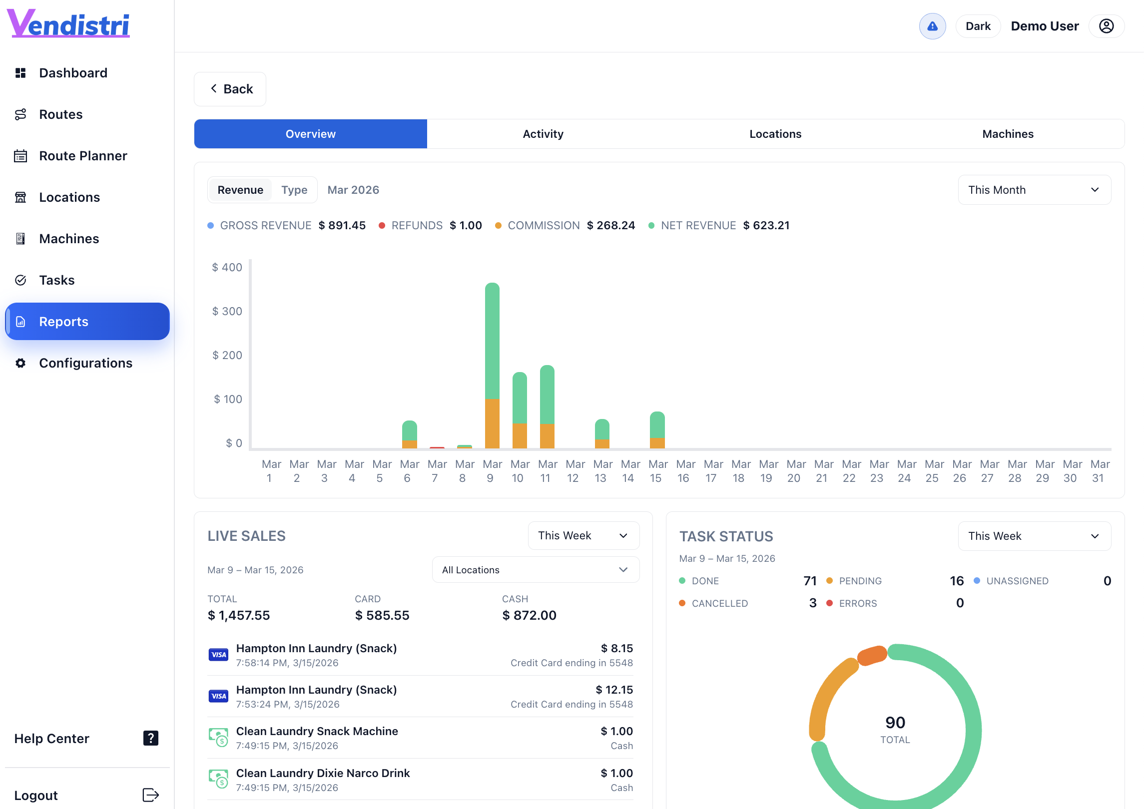 Reports and analytics view
