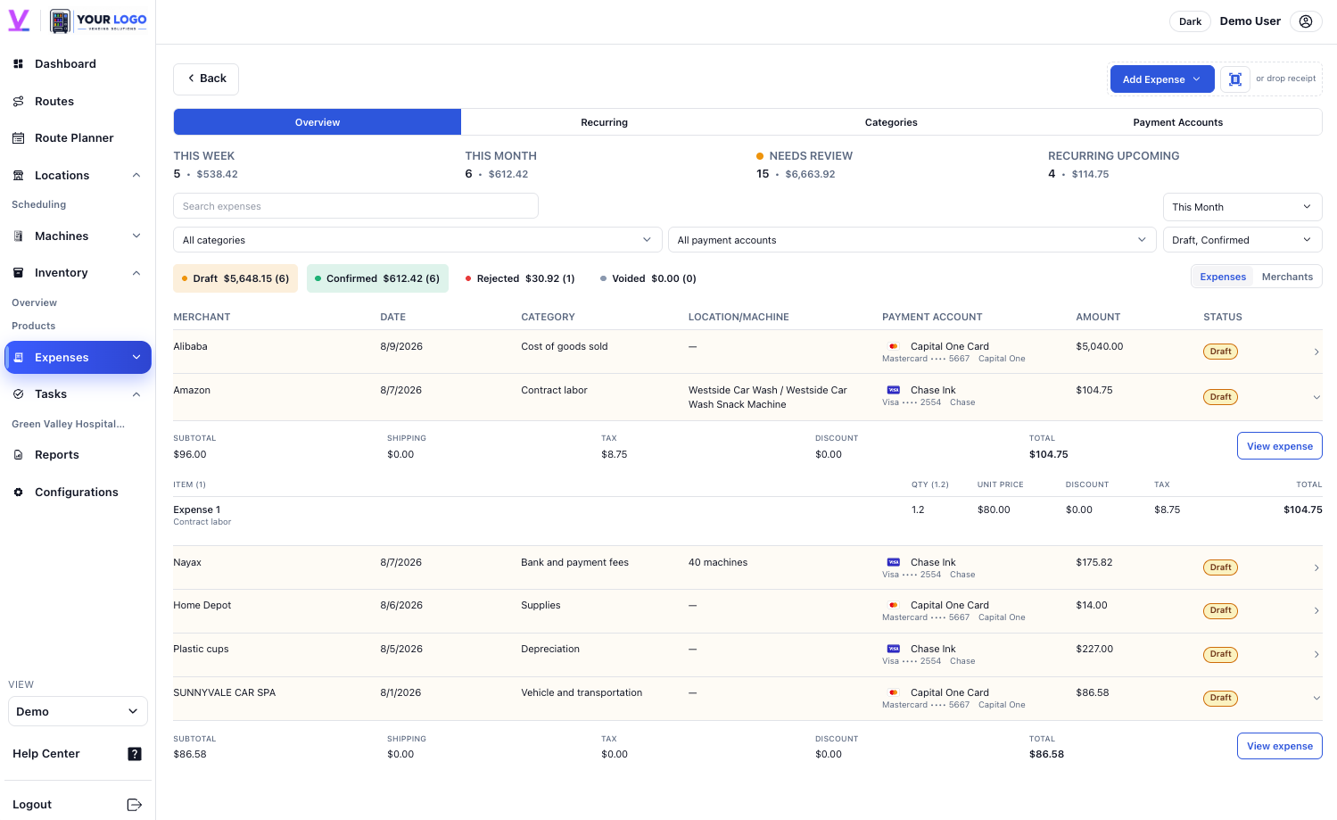 Vendistri expense overview with organized operating costs